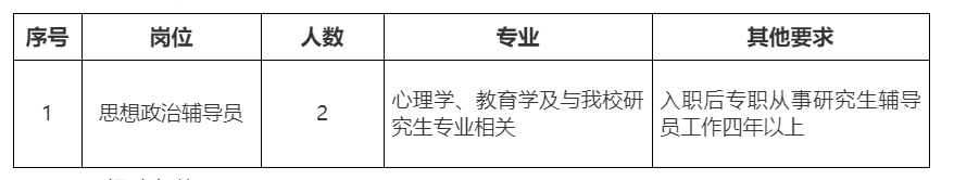 有编制！无笔试！华北水利水电大学招聘公告